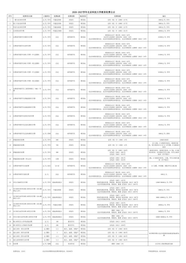 2026-2027学年北京科技大学教育收费公示_01(4).jpg